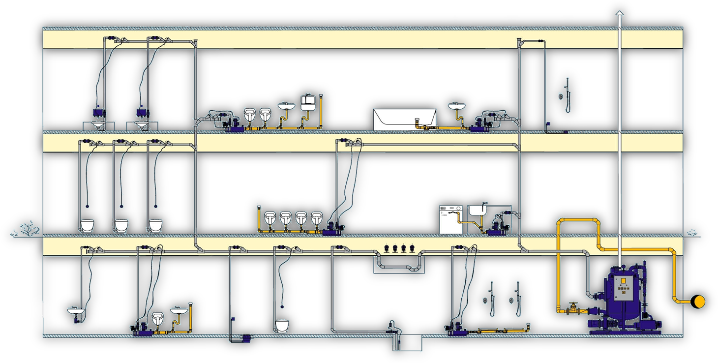 schema