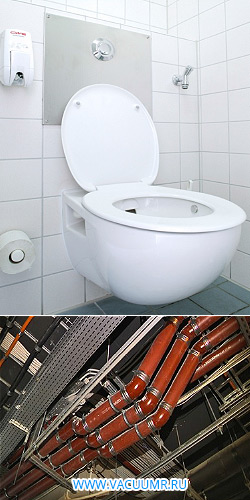 vnutrennyaya vacuumnaya kanalizaciya